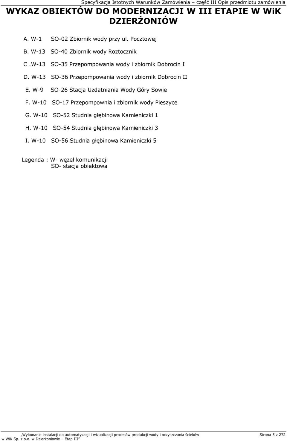 W-9 SO-26 Stacja Uzdatniania Wody Góry Sowie F. W-10 SO-17 Przepompownia i zbiornik wody Pieszyce G. W-10 SO-52 Studnia głębinowa Kamieniczki 1 H. W-10 SO-54 Studnia głębinowa Kamieniczki 3 I.