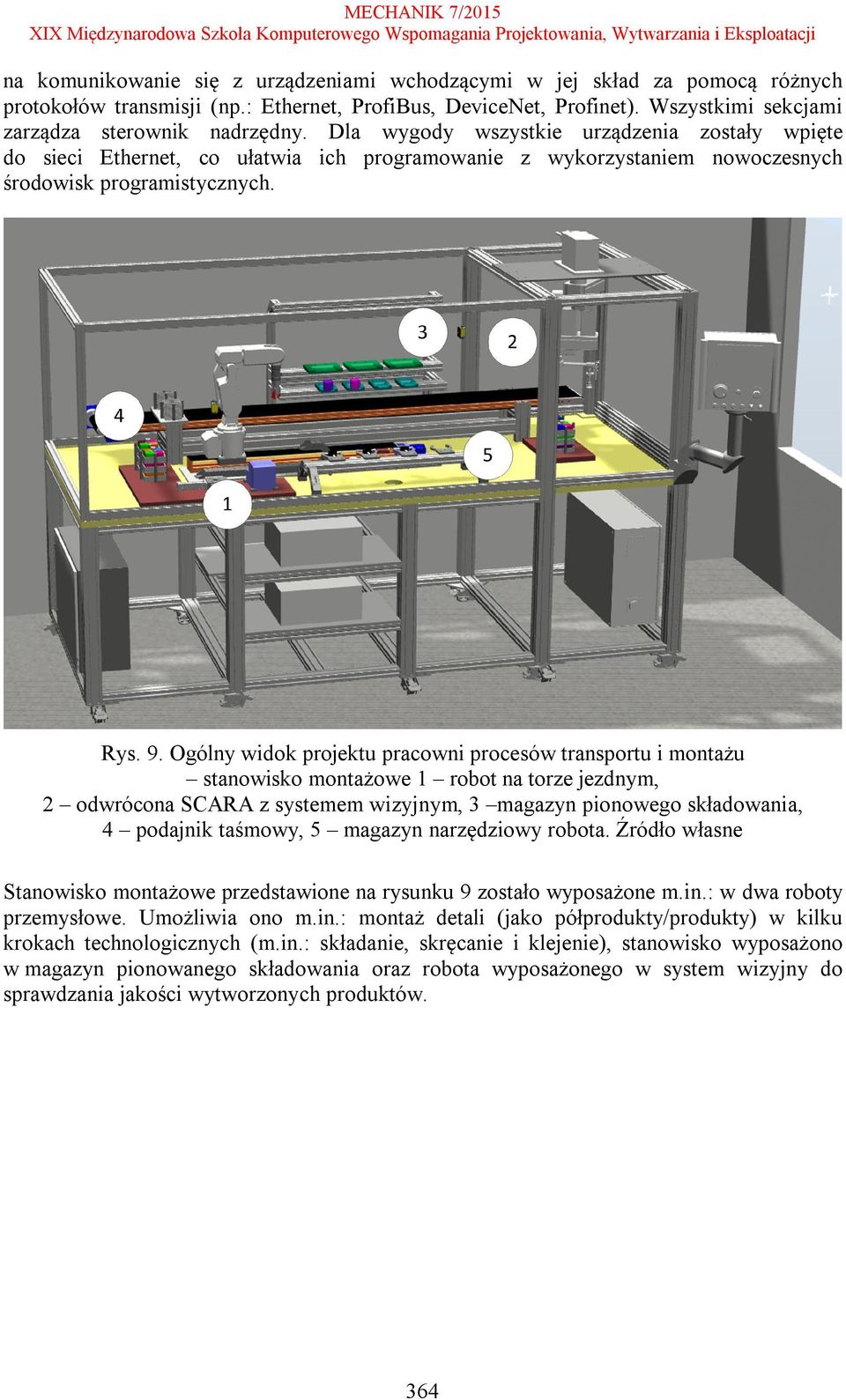 Dla wygody wszystkie urządzenia zostały wpięte do sieci Ethernet, co ułatwia ich programowanie z wykorzystaniem nowoczesnych środowisk programistycznych. Rys. 9.