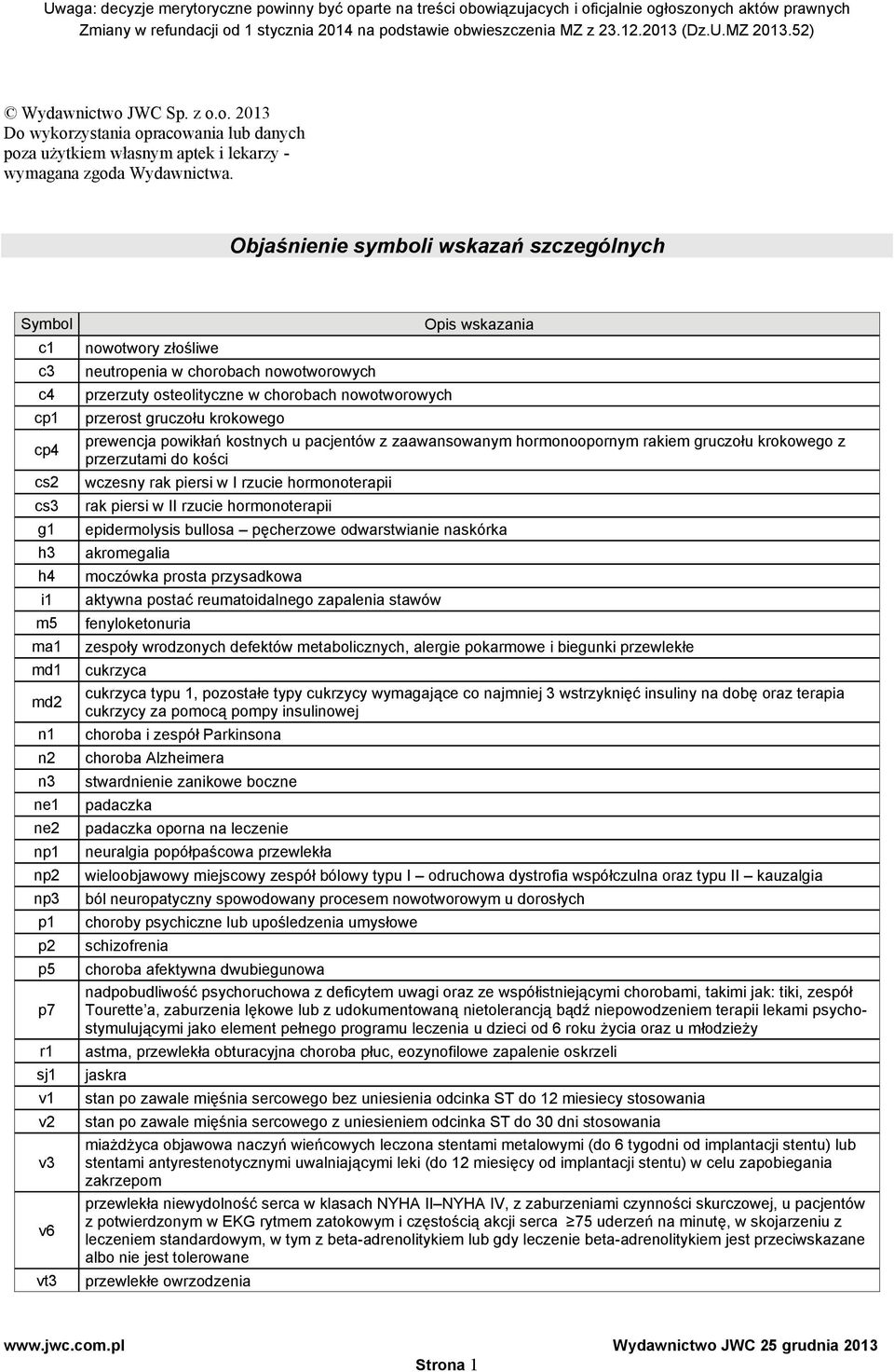 chorobach nowotworowych przerzuty osteolityczne w chorobach nowotworowych przerost gruczołu krokowego Opis wskazania prewencja powikłań kostnych u pacjentów z zaawansowanym hormonoopornym rakiem