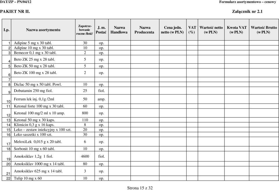 10 11 Ketonal forte 100 mg x 30 tabl. 60 op. 12 Ketonal 100 mg/2 ml x 10 amp. 800 op. 13 Ketonal 50 mg x 30 kaps. 110 op. 14 Klimicin 0,3 g x 16 kaps. 8 op. 15 Leko zestaw iniekcyjny x 100 szt. 20 op.