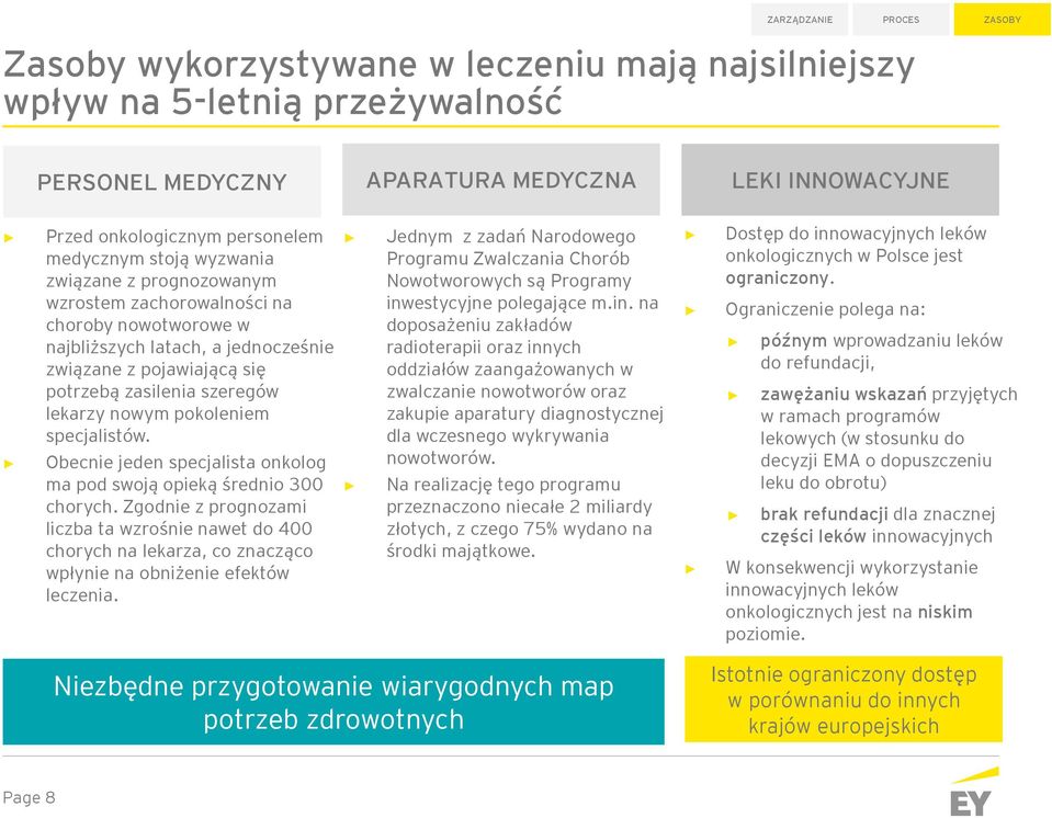 nowym pokoleniem specjalistów. Obecnie jeden specjalista onkolog ma pod swoją opieką średnio 3 chorych.