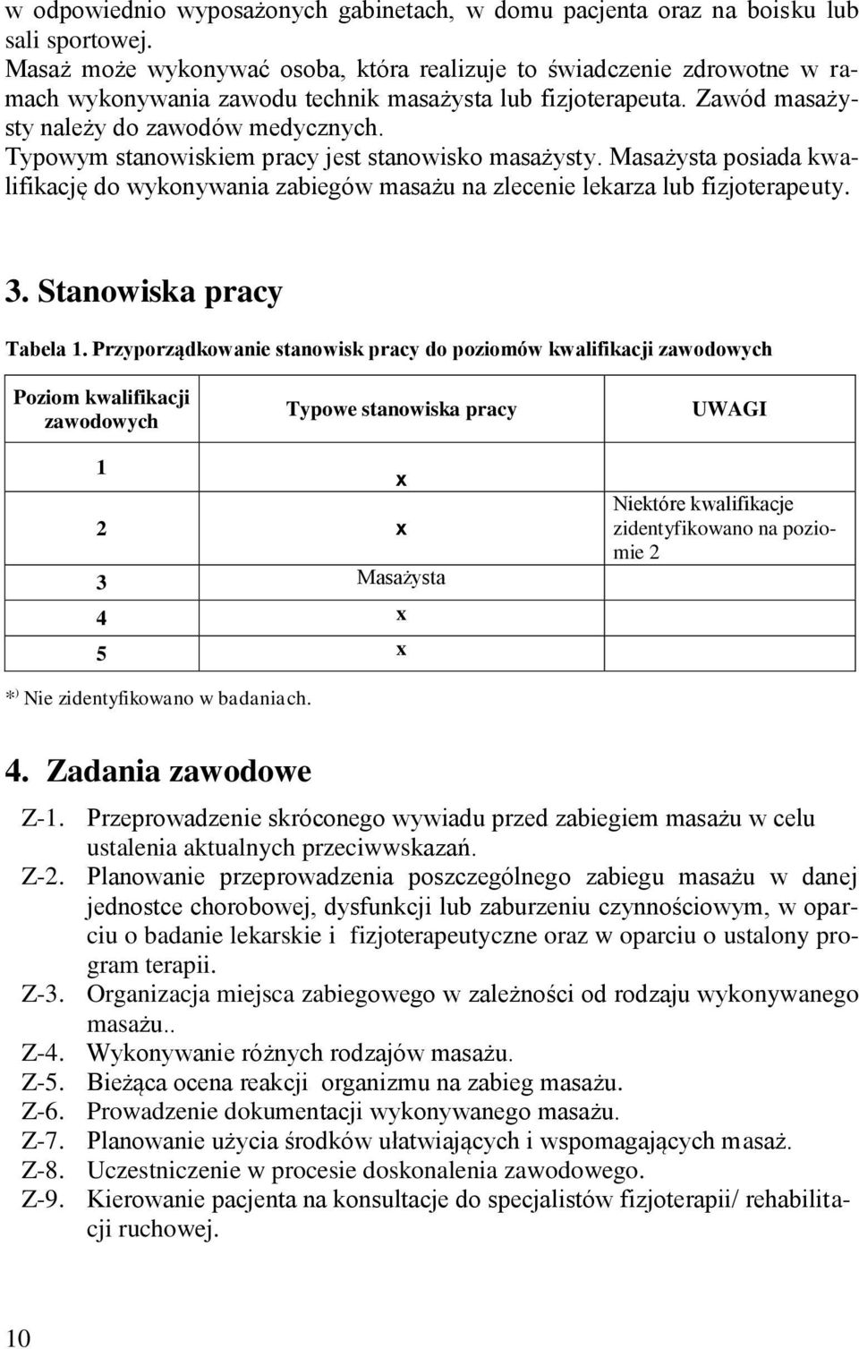 Typowym stanowiskiem pracy jest stanowisko masażysty. Masażysta posiada kwalifikację do wykonywania zabiegów masażu na zlecenie lekarza lub fizjoterapeuty. 3. Stanowiska pracy Tabela 1.