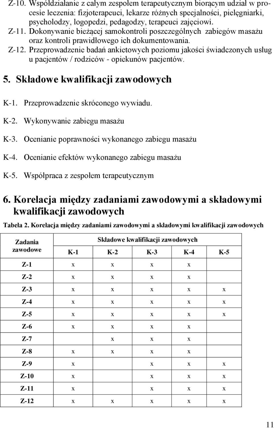 Przeprowadzenie badań ankietowych poziomu jakości świadczonych usług u pacjentów / rodziców - opiekunów pacjentów. 5. Składowe kwalifikacji zawodowych K-1. Przeprowadzenie skróconego wywiadu. K-2.