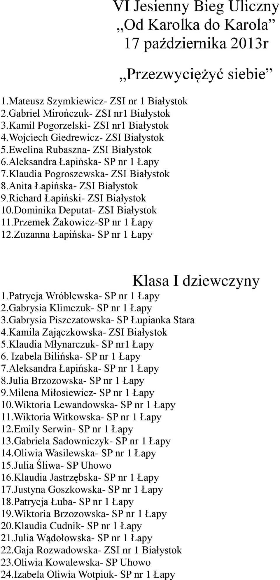 Przemek Żakowicz-SP nr 1 Łapy 12.Zuzanna Łapińska- SP nr 1 Łapy VI Jesienny Bieg Uliczny Od Karolka do Karola 17 października 2013r Przezwyciężyć siebie Klasa I dziewczyny 1.