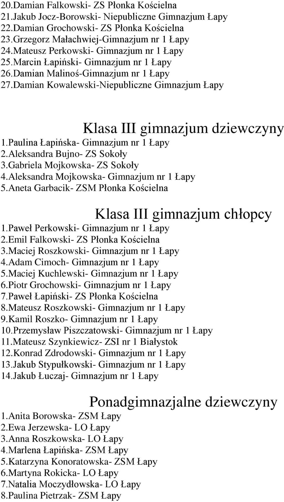 Paulina Łapińska- Gimnazjum nr 1 Łapy 2.Aleksandra Bujno- ZS Sokoły 3.Gabriela Mojkowska- ZS Sokoły 4.Aleksandra Mojkowska- Gimnazjum nr 1 Łapy 5.