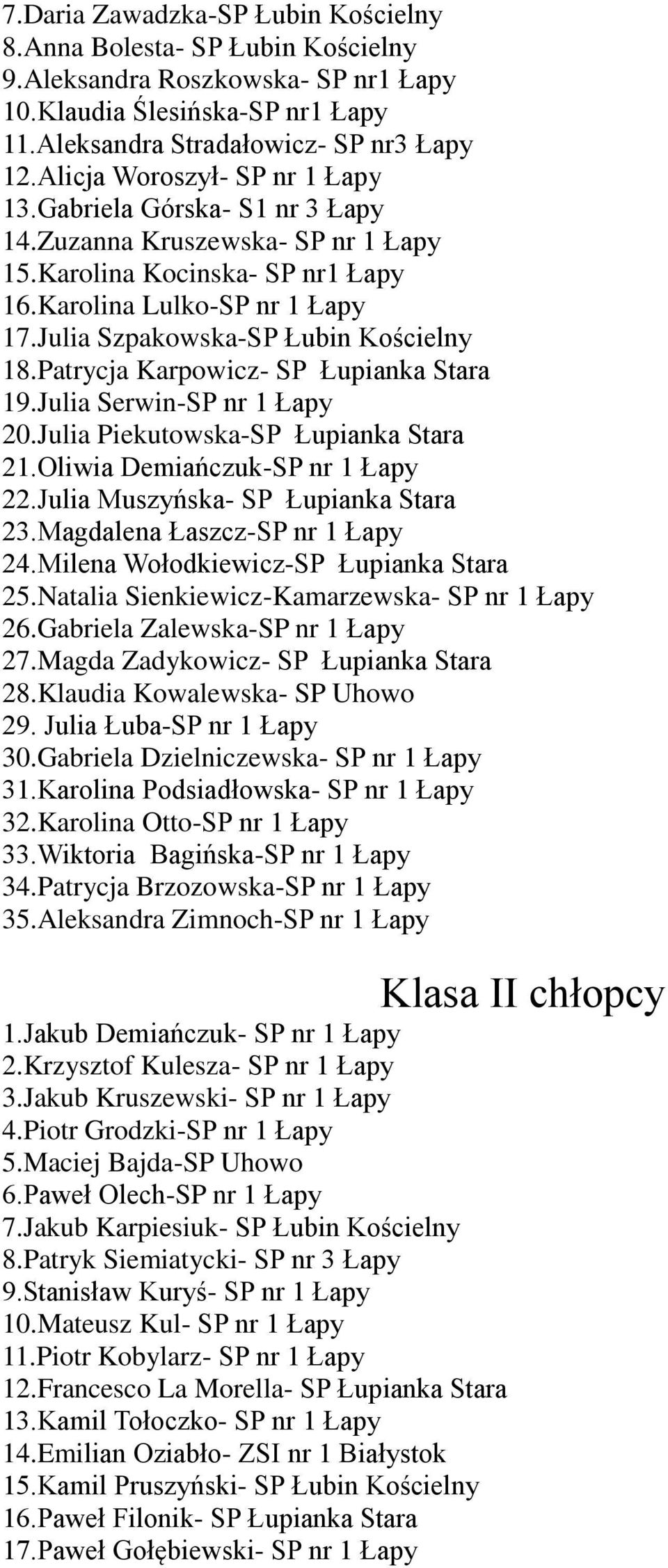 Julia Szpakowska-SP Łubin Kościelny 18.Patrycja Karpowicz- SP Łupianka Stara 19.Julia Serwin-SP nr 1 Łapy 20.Julia Piekutowska-SP Łupianka Stara 21.Oliwia Demiańczuk-SP nr 1 Łapy 22.