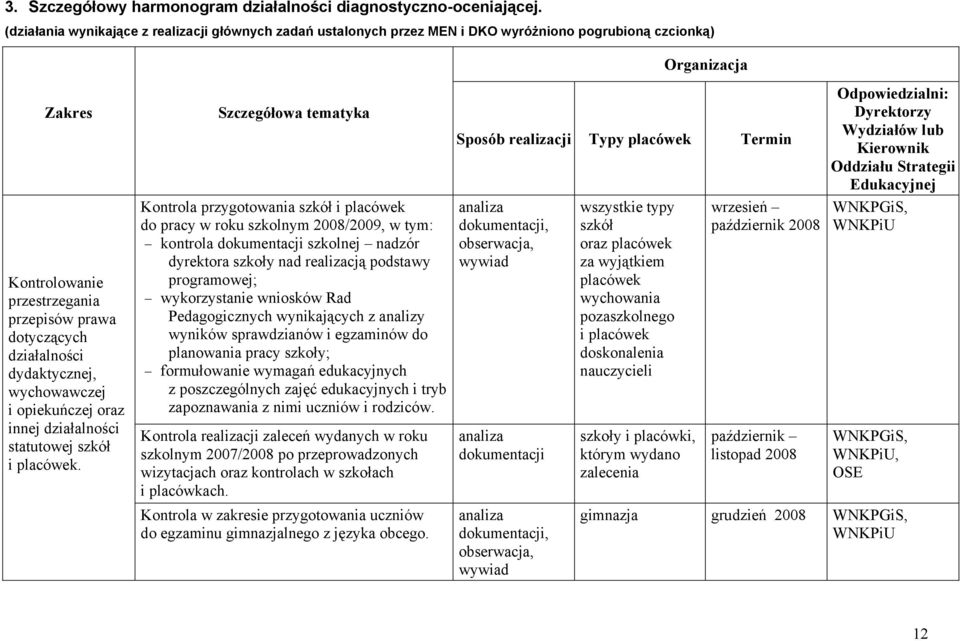 dydaktycznej, wychowawczej i opiekuńczej oraz innej działalności statutowej szkół i placówek.