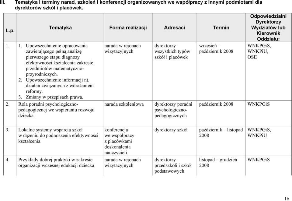 działań związanych z wdrażaniem reformy. 3. Zmiany w przepisach prawa. 2. Rola poradni psychologicznopedagogicznej we wspieraniu rozwoju dziecka.