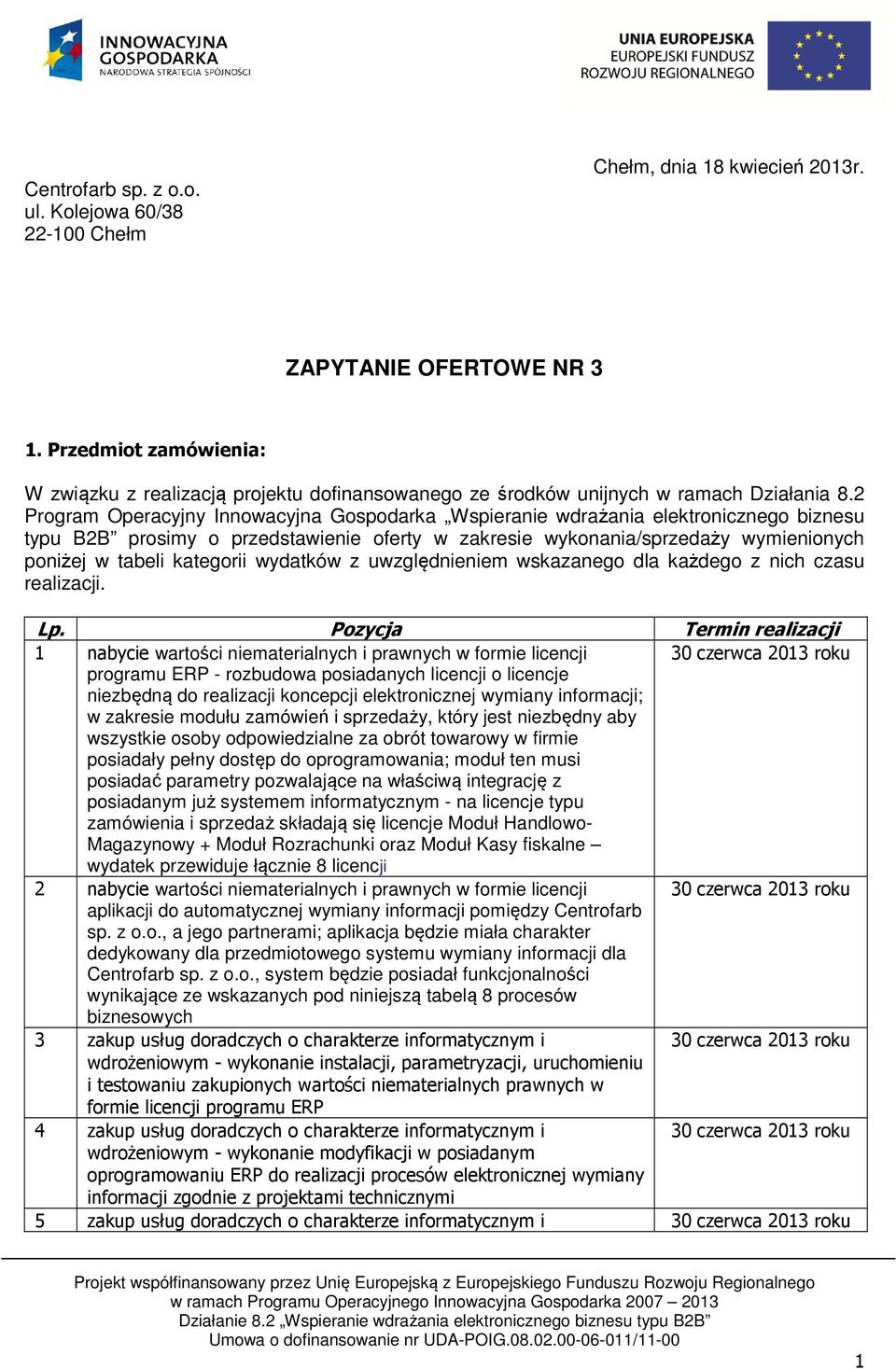 2 Program Operacyjny Innowacyjna Gospodarka Wspieranie wdrażania elektronicznego biznesu typu B2B prosimy o przedstawienie oferty w zakresie wykonania/sprzedaży wymienionych poniżej w tabeli