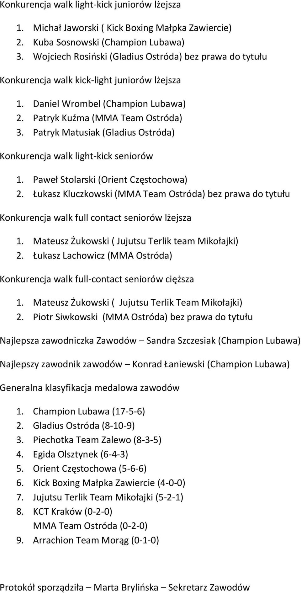 Patryk Matusiak (Gladius Ostróda) Konkurencja walk light-kick seniorów 1. Paweł Stolarski (Orient Częstochowa) 2.