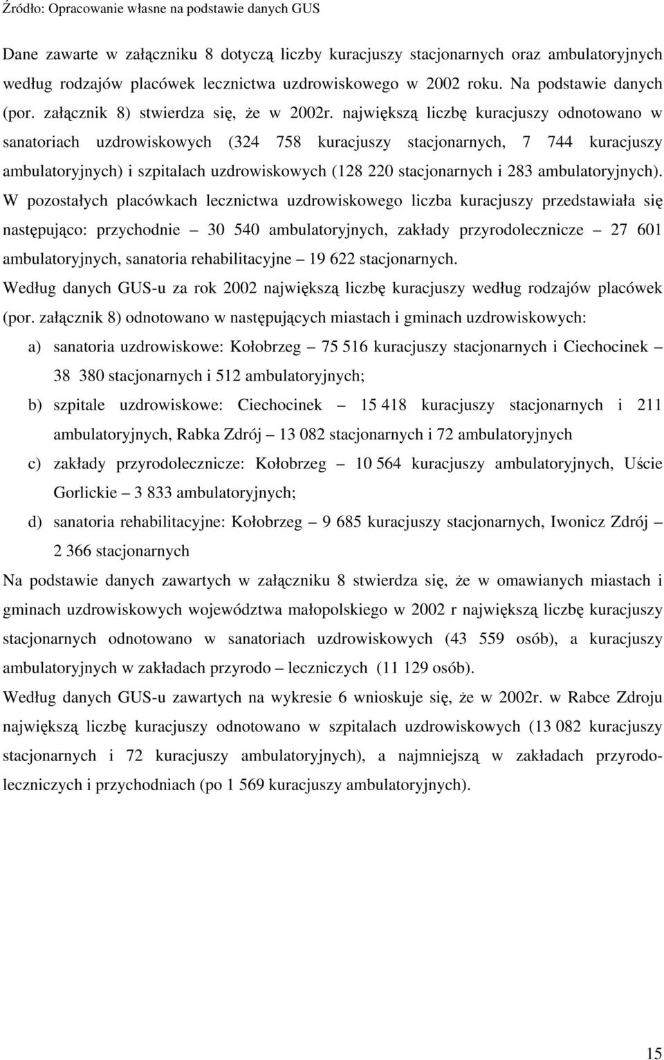 największą liczbę kuracjuszy odnotowano w sanatoriach uzdrowiskowych (324 758 kuracjuszy stacjonarnych, 7 744 kuracjuszy ambulatoryjnych) i szpitalach uzdrowiskowych (128 220 stacjonarnych i 283