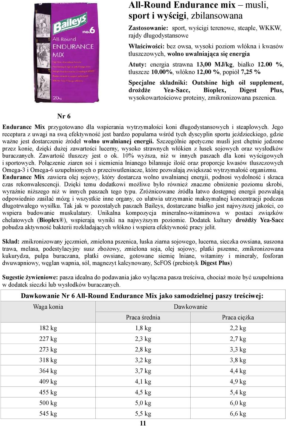 00%, włókno 12,00 %, popiół 7,25 % Specjalne składniki: Outshine high oil supplement, drożdże Yea-Sacc, Bioplex, Digest Plus, wysokowartościowe proteiny, zmikronizowana pszenica.