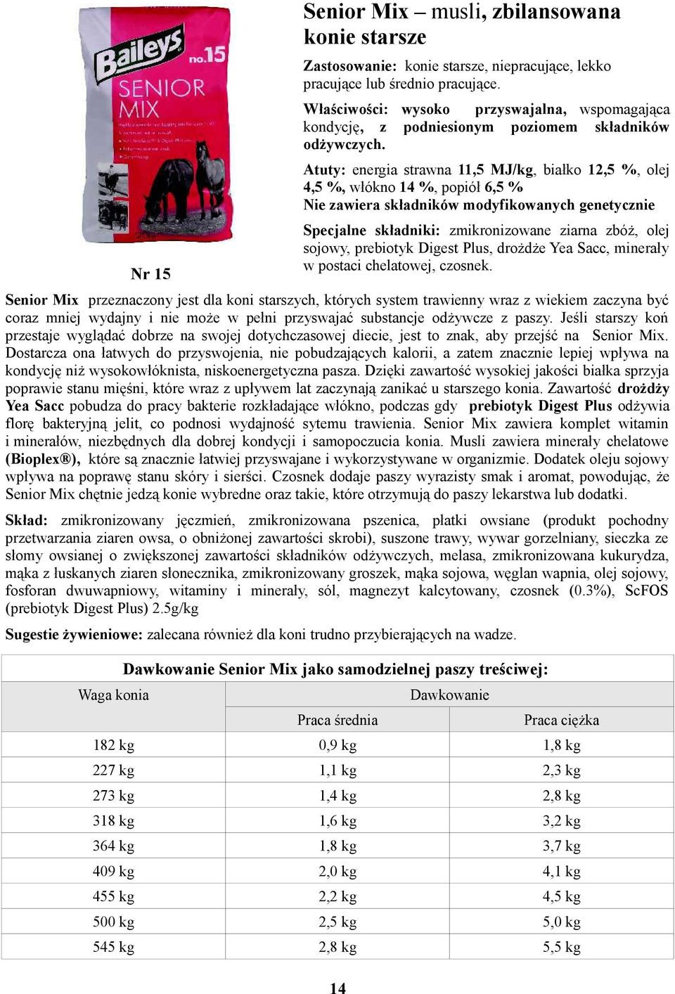 Atuty: energia strawna 11,5 MJ/kg, białko 12,5 %, olej 4,5 %, włókno 14 %, popiół 6,5 % Nie zawiera składników modyfikowanych genetycznie Specjalne składniki: zmikronizowane ziarna zbóż, olej sojowy,