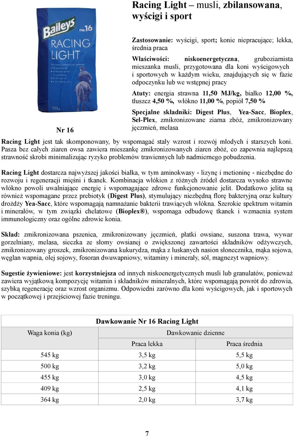 11,00 %, popiół 7,50 % Specjalne składniki: Digest Plus, Yea-Sacc, Bioplex, Sel-Plex, zmikronizowane ziarna zbóż, zmikronizowany jęczmień, melasa Racing Light jest tak skomponowany, by wspomagać