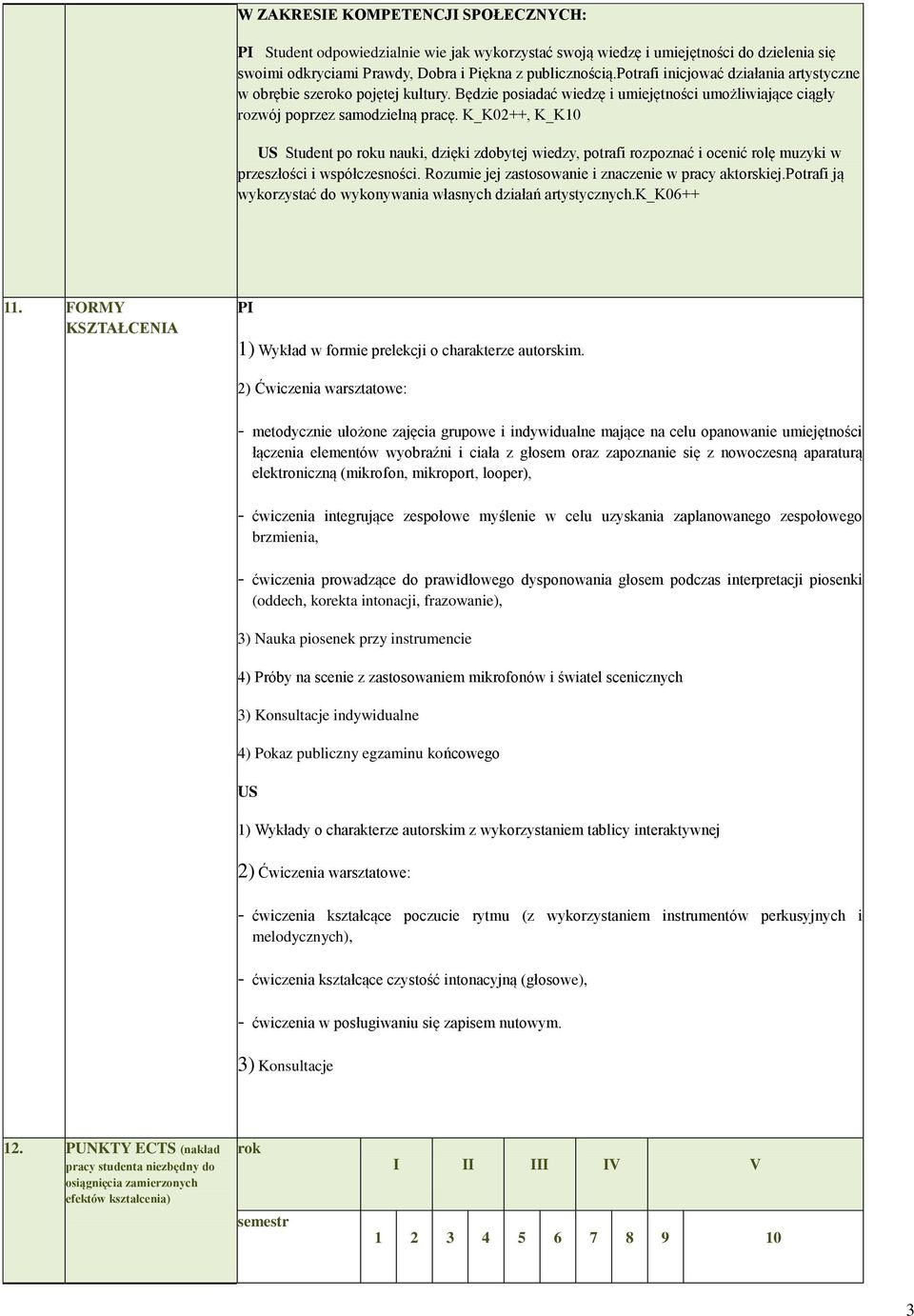 K_K0++, K_K0 Student po roku nauki, dzięki zdobytej wiedzy, potrafi rozpoznać i ocenić rolę muzyki w przeszłości i współczesności. Rozumie jej zastosowanie i znaczenie w pracy aktorskiej.