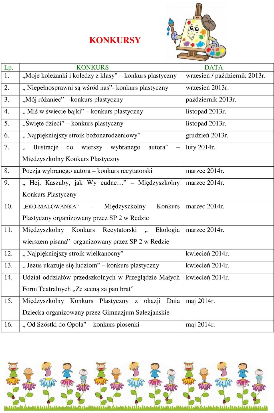 Najpiękniejszy stroik bożonarodzeniowy grudzień 2013r. 7. Ilustracje do wierszy wybranego autora Międzyszkolny Konkurs Plastyczny luty 2014r. 8.