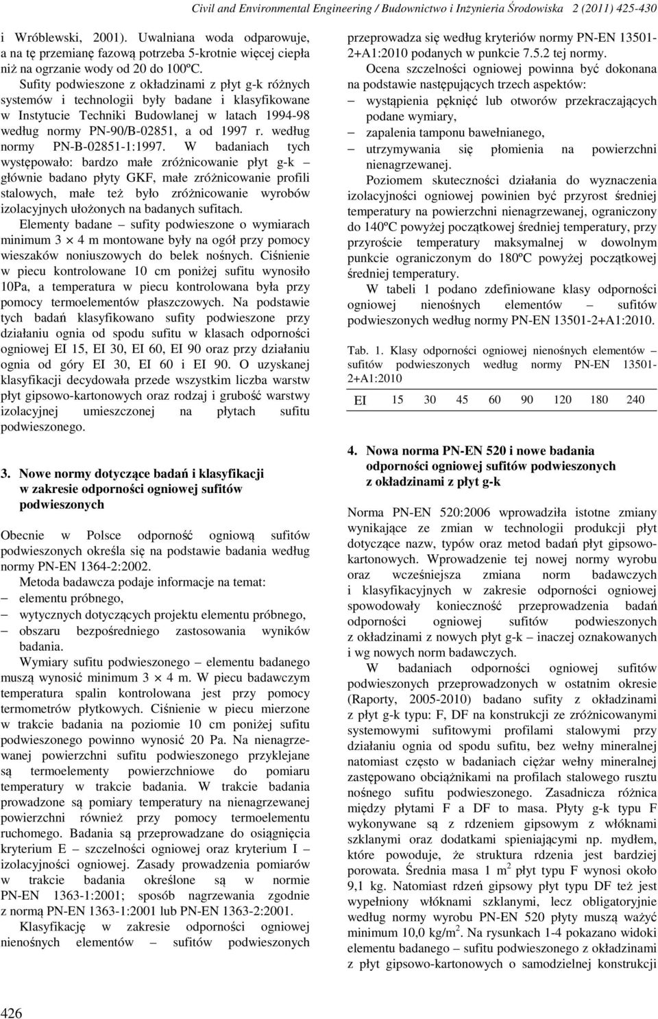 Sufity podwieszone z okładzinami z płyt g-k różnych systemów i technologii były badane i klasyfikowane w Instytucie Techniki Budowlanej w latach 1994-98 według normy PN-90/B-02851, a od 1997 r.