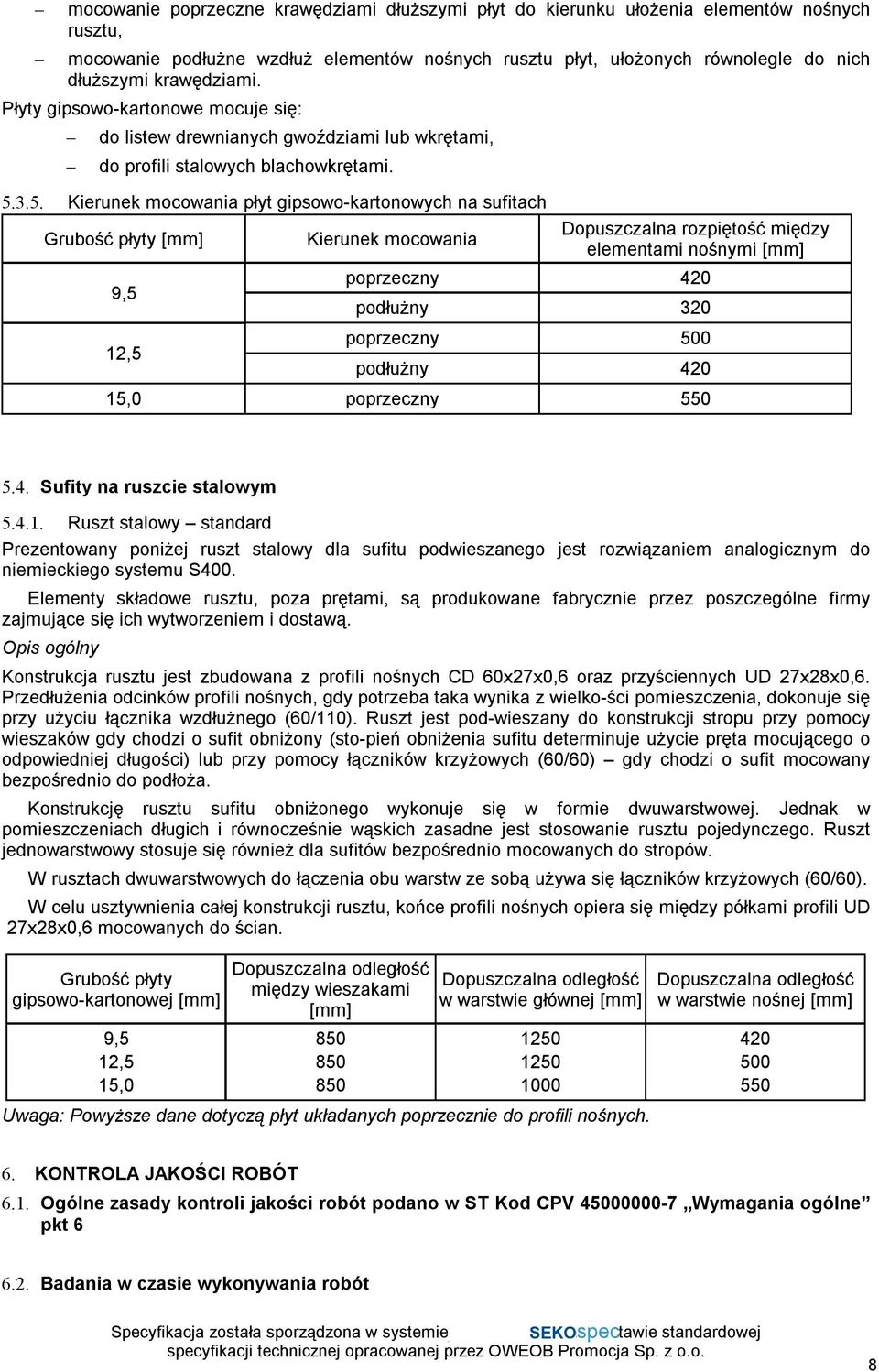 3.5. Kierunek mocowania płyt gipsowo-kartonowych na sufitach Grubość płyty [mm] 9,5 12,5 Kierunek mocowania Dopuszczalna rozpiętość między elementami nośnymi [mm] poprzeczny 420 podłużny 320