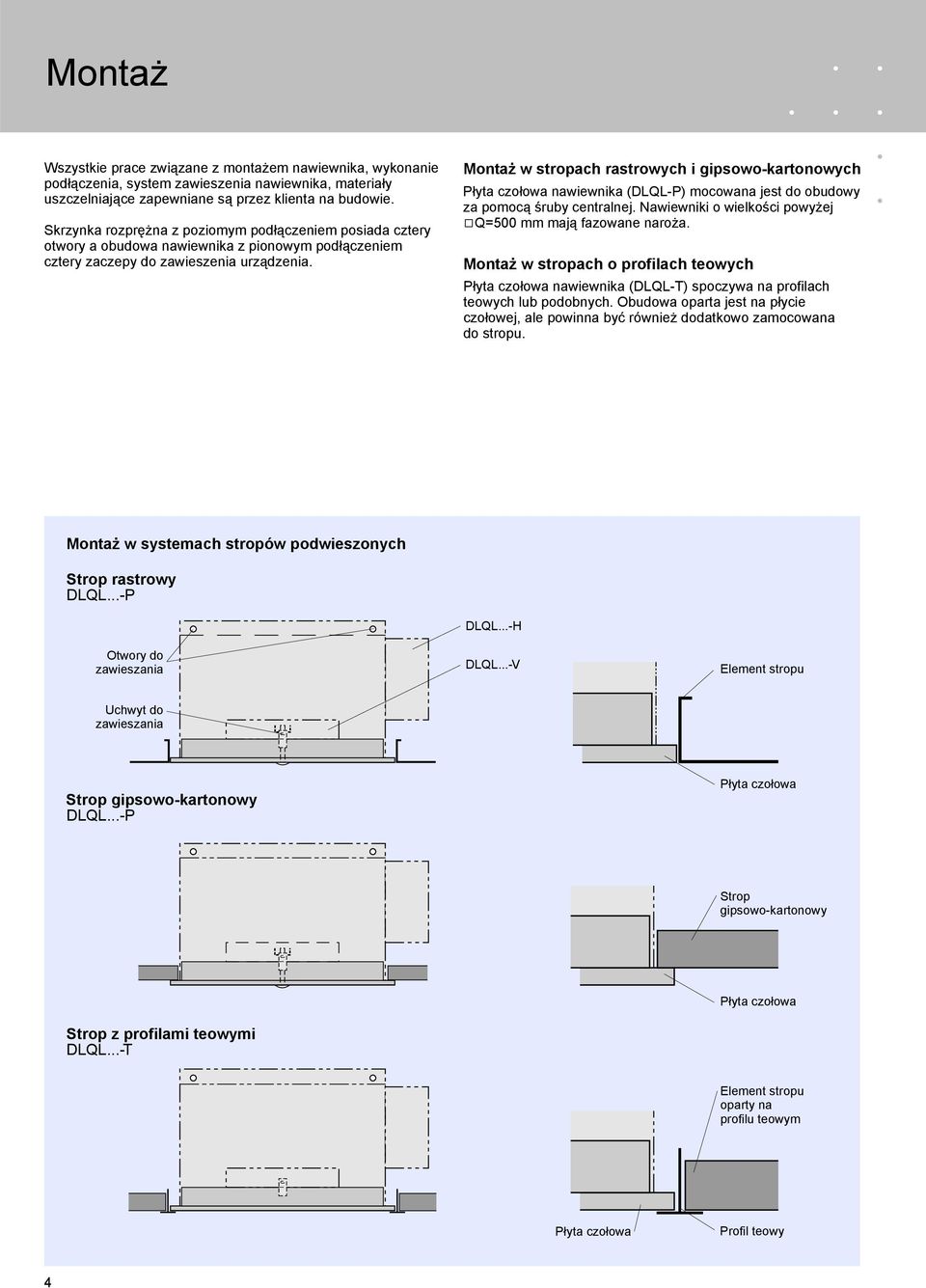 Montaż w stropach rastrowych i gipsowo-kartonowych Płyta czołowa nawiewnika (DLQL-P) mocowana jest do obudowy za pomocą śruby centralnej. Nawiewniki o wielkości powyżej Q=0 mm mają fazowane naroża.