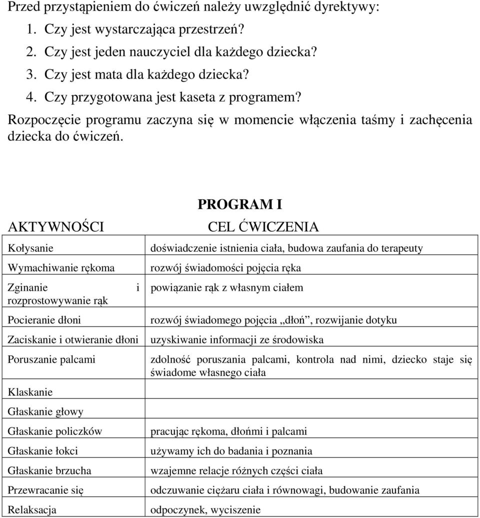 AKTYWNOŚCI Kołysanie Wymachiwanie rękoma Zginanie i rozprostowywanie rąk Pocieranie dłoni Zaciskanie i otwieranie dłoni Poruszanie palcami Klaskanie Głaskanie głowy Głaskanie policzków Głaskanie
