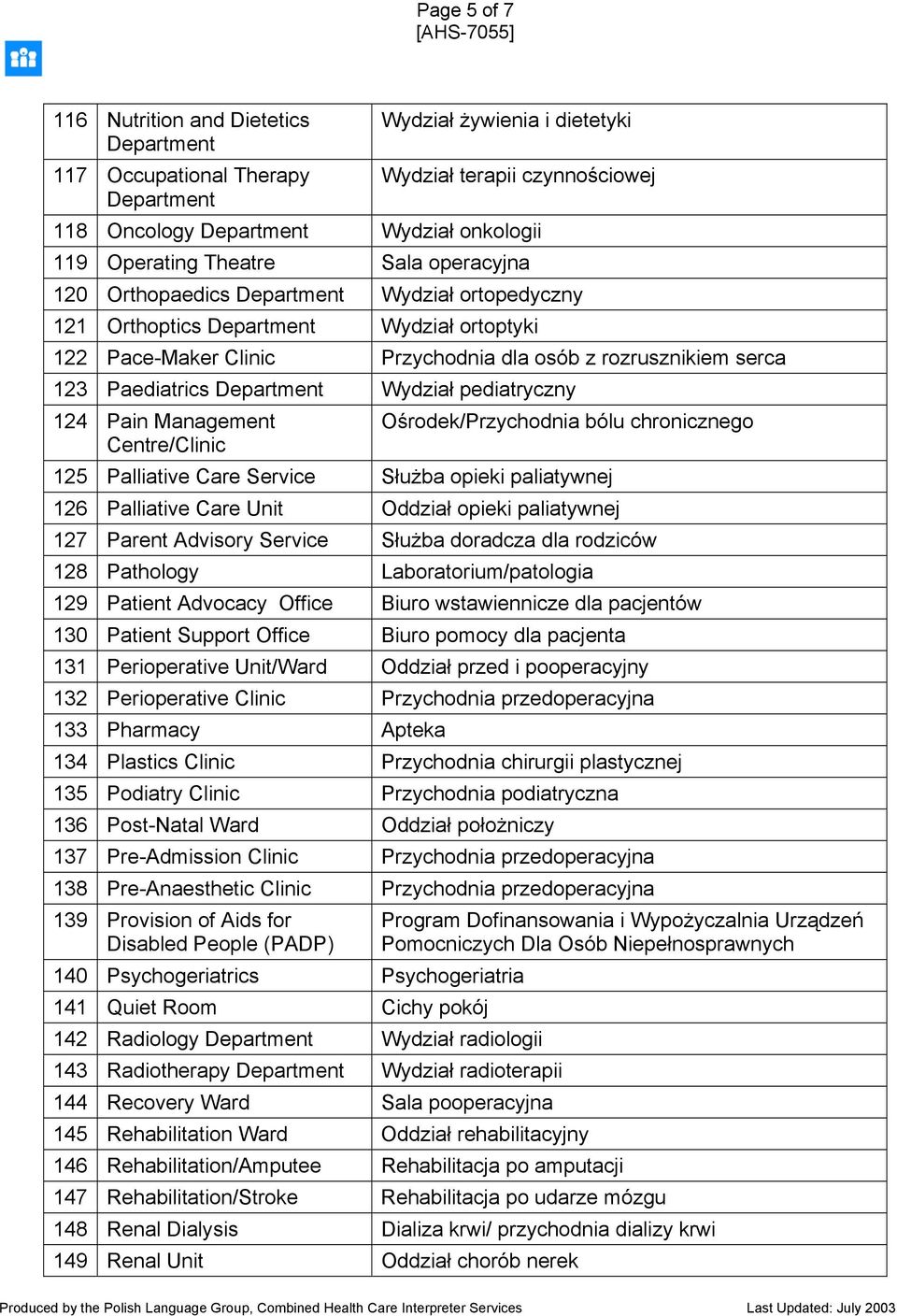 Centre/Clinic Ośrodek/Przychodnia bólu chronicznego 125 Palliative Care Służba opieki paliatywnej 126 Palliative Care Unit Oddział opieki paliatywnej 127 Parent Advisory Służba doradcza dla rodziców