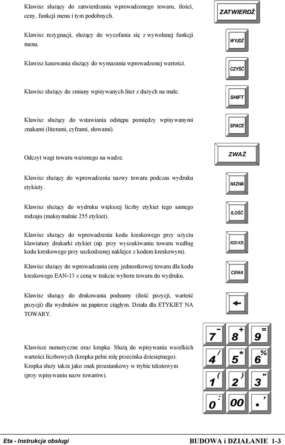 Klawisz służący do wstawiania odstępu pomiędzy wpisywanymi znakami (literami, cyframi, słowami). Odczyt wagi towaru ważonego na wadze.