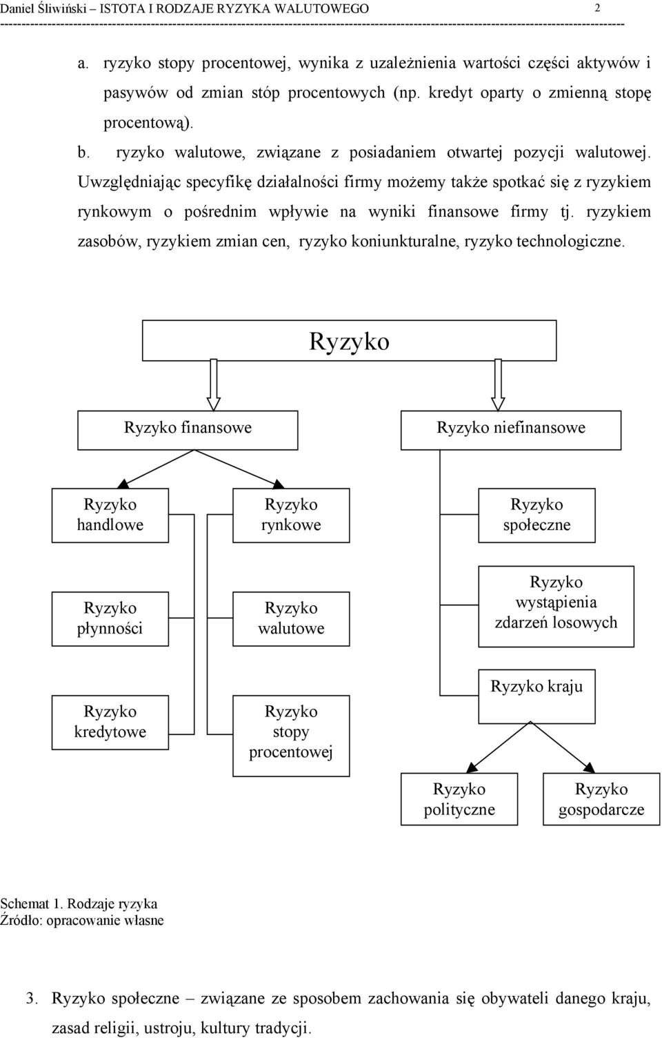 Uwzględniając specyfikę działalności firmy możemy także spotkać się z ryzykiem rynkowym o pośrednim wpływie na wyniki finansowe firmy tj.
