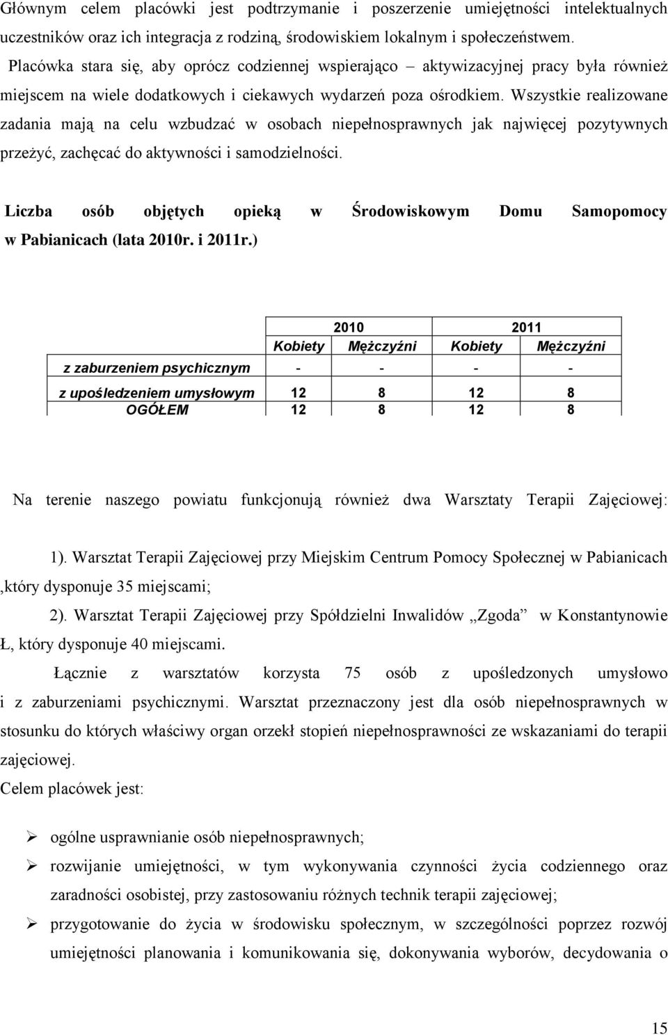 Wszystkie realizowane zadania mają na celu wzbudzać w osobach niepełnosprawnych jak najwięcej pozytywnych przeżyć, zachęcać do aktywności i samodzielności.