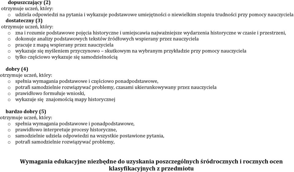nauczyciela o pracuje z mapą wspierany przez nauczyciela o wykazuje się myśleniem przyczynowo skutkowym na wybranym przykładzie przy pomocy nauczyciela o tylko częściowo wykazuje się samodzielnością