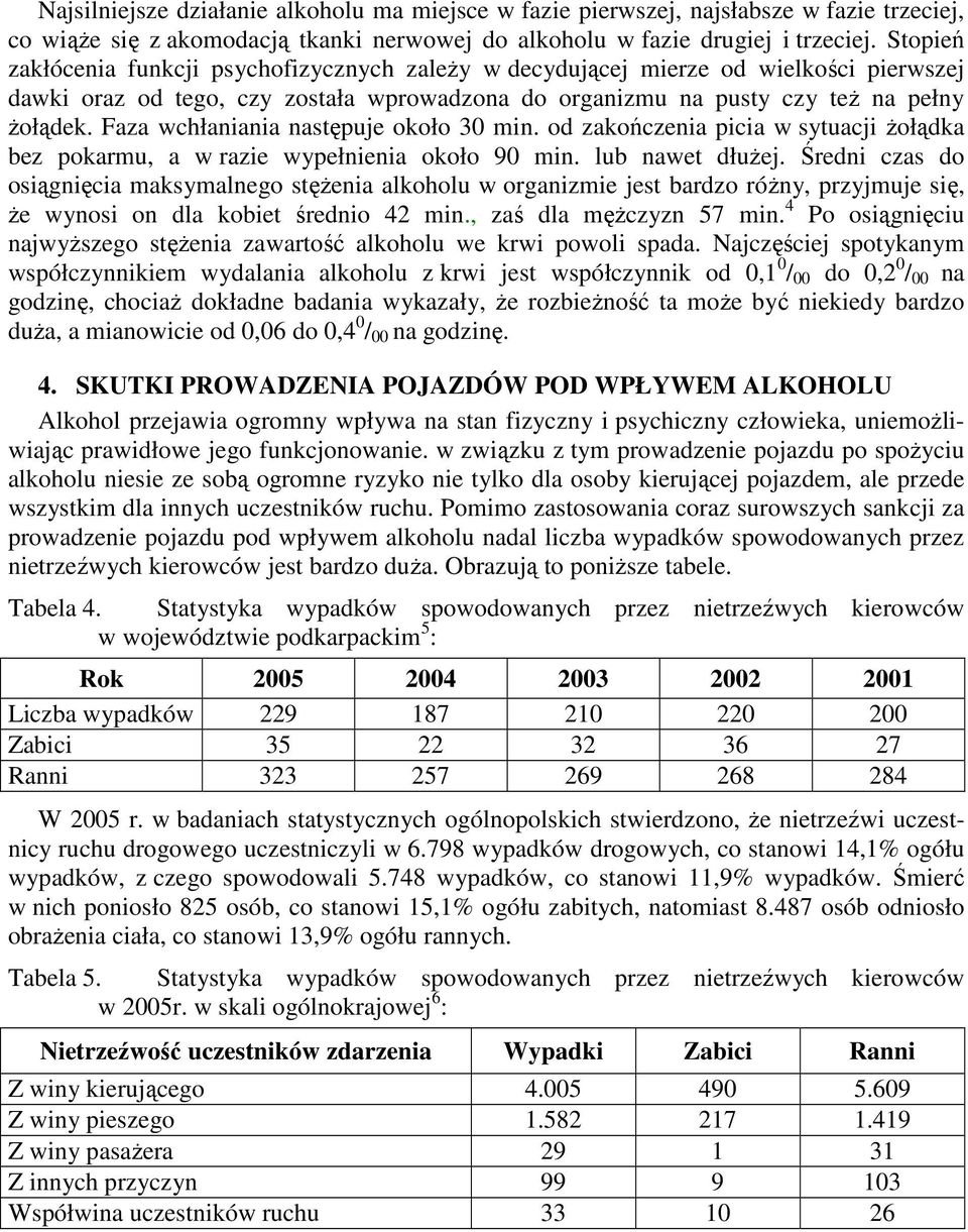 Faza wchłaniania następuje około 30 min. od zakończenia picia w sytuacji Ŝołądka bez pokarmu, a w razie wypełnienia około 90 min. lub nawet dłuŝej.