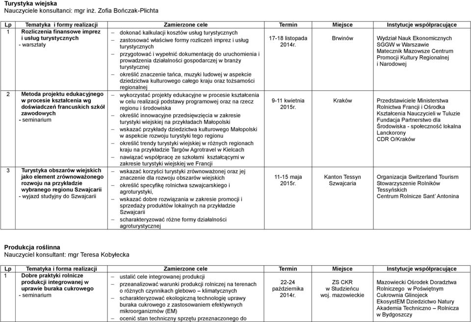 edukacyjnego w procesie kształcenia wg doświadczeń francuskich szkół zawodowych 3 Turystyka obszarów wiejskich jako element zrównoważonego rozwoju na przykładzie wybranego regionu Szwajcarii - wyjazd
