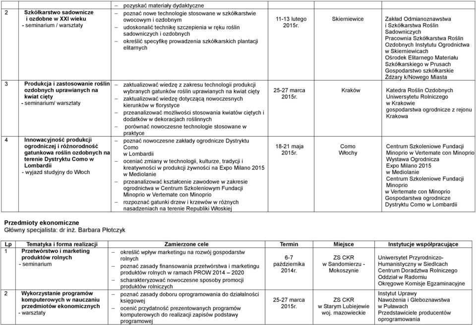 udoskonalić technikę szczepienia w ręku roślin sadowniczych i ozdobnych określić specyfikę prowadzenia szkółkarskich plantacji elitarnych zaktualizować wiedzę z zakresu technologii produkcji
