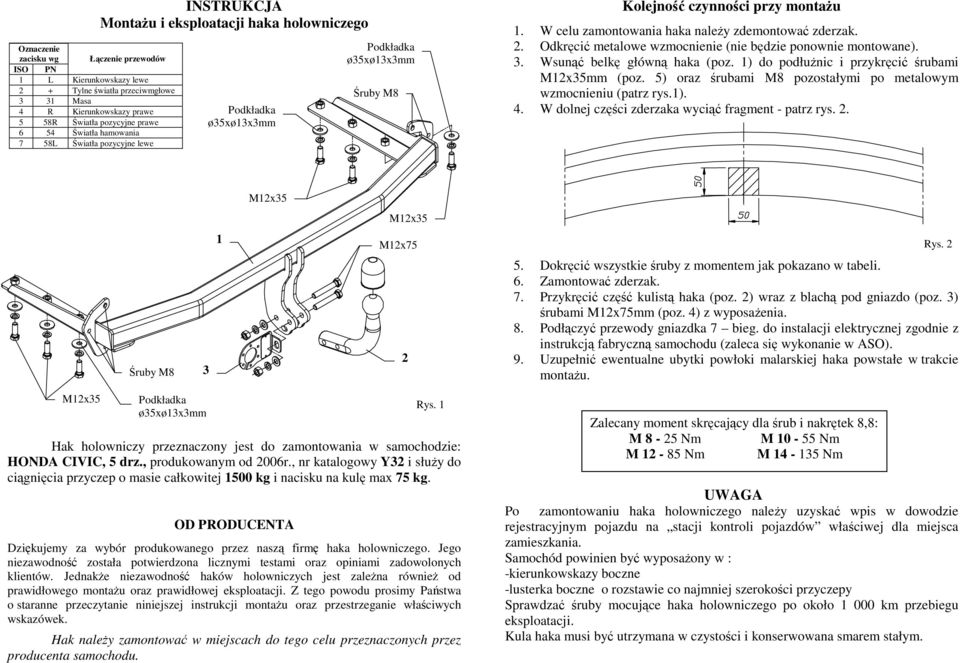 Odkręcić metalowe wzmocnienie (nie będzie ponownie montowane). 3. Wsunąć belkę główną haka (poz. 1) do podłuŝnic i przykręcić śrubami mm (poz.