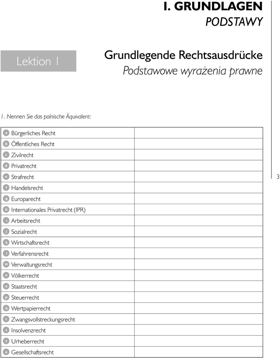 Zivilrecht Privatrecht Strafrecht Handelsrecht Europarecht Internationales Privatrecht (IPR) Arbeitsrecht Sozialrecht