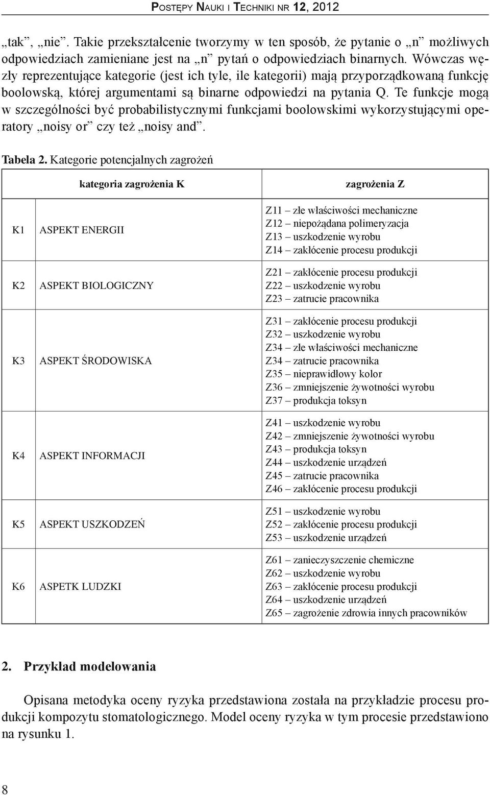 te funkcje mogą w szczególności być probabilistycznymi funkcjami boolowskimi wykorzystującymi operatory noisy or czy też noisy and. Tabela 2.