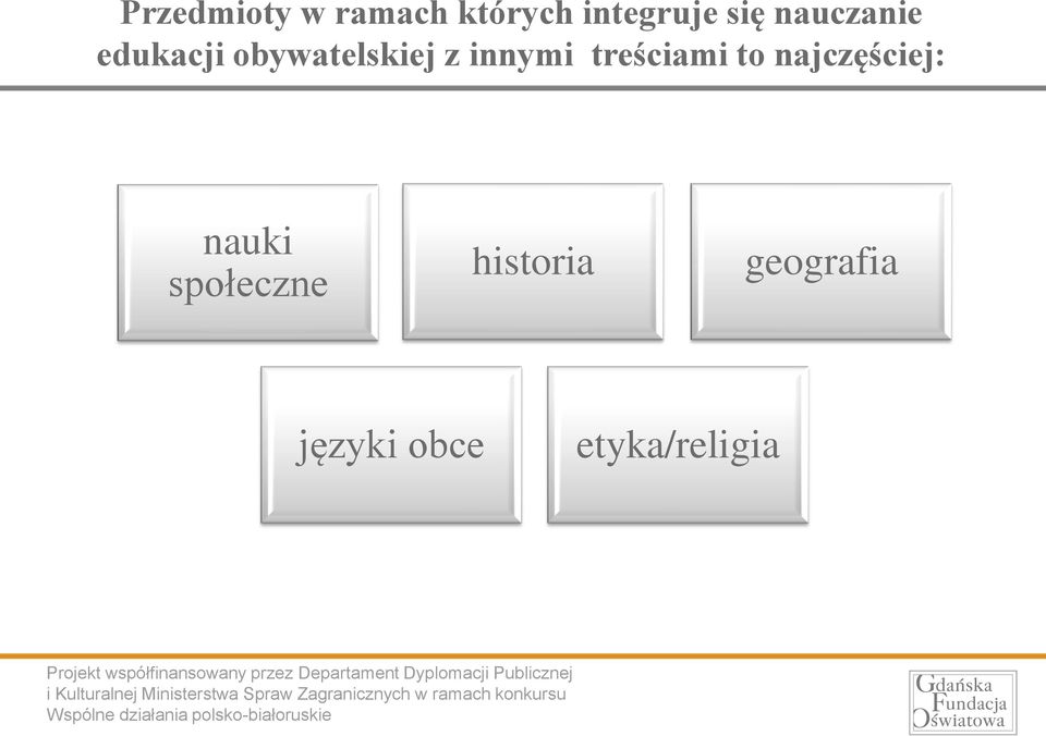 treściami to najczęściej: nauki społeczne