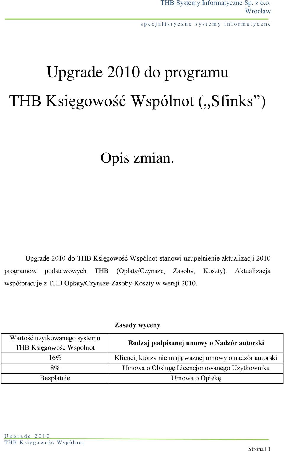 Koszty). Aktualizacja współpracuje z THB Opłaty/Czynsze-Zasoby-Koszty w wersji 2010.