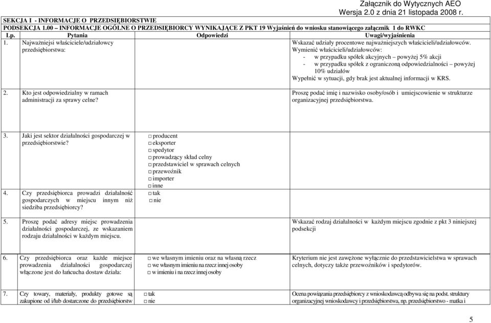 Wymienić właścicieli/udziałowców: - w przypadku spółek akcyjnych powyŝej 5% akcji - w przypadku spółek z ograniczoną odpowiedzialności powyŝej 10% udziałów Wypełnić w sytuacji, gdy brak jest
