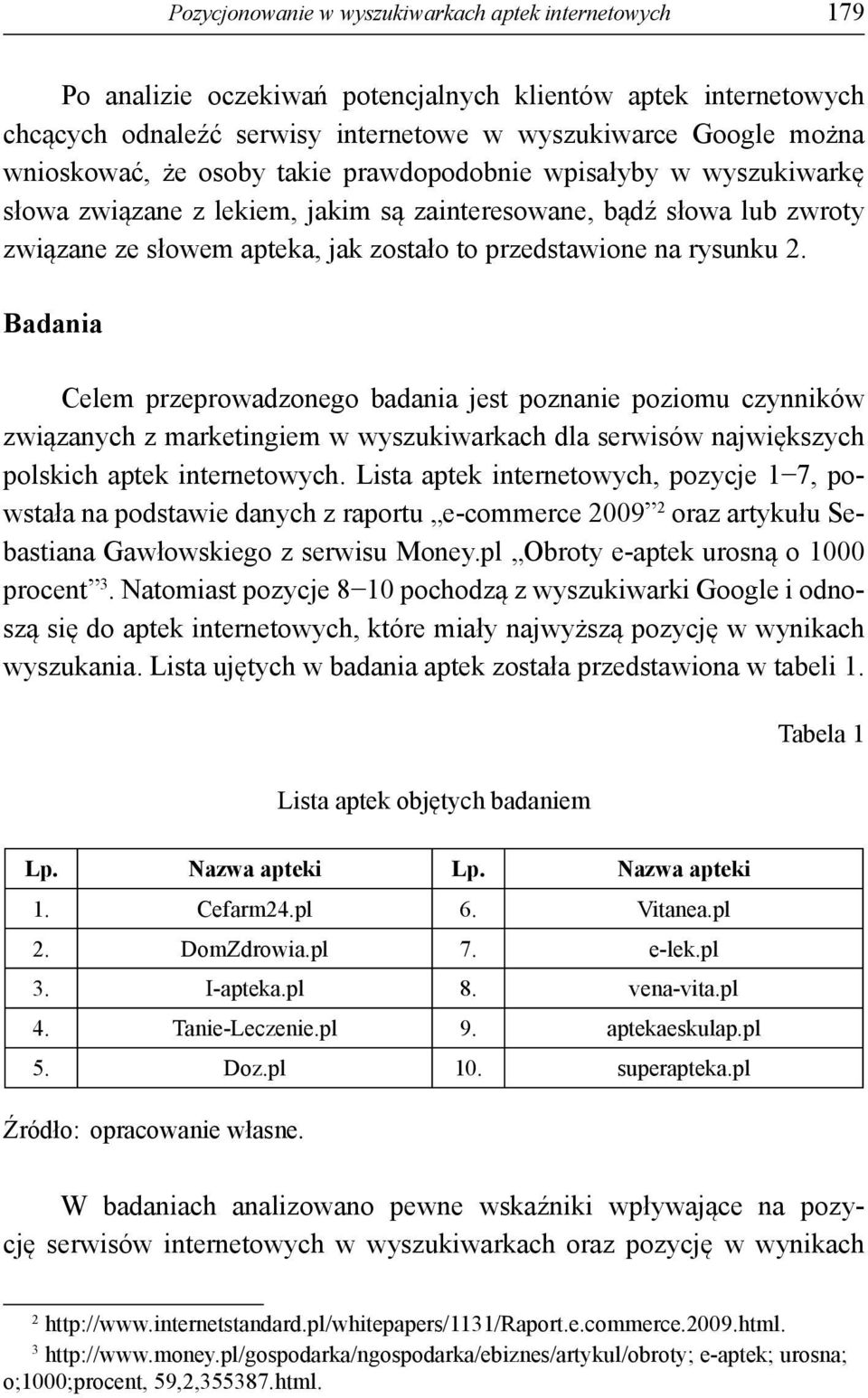 Badania Celem przeprowadzonego badania jest poznanie poziomu czynników związanych z marketingiem w wyszukiwarkach dla serwisów największych polskich aptek internetowych.