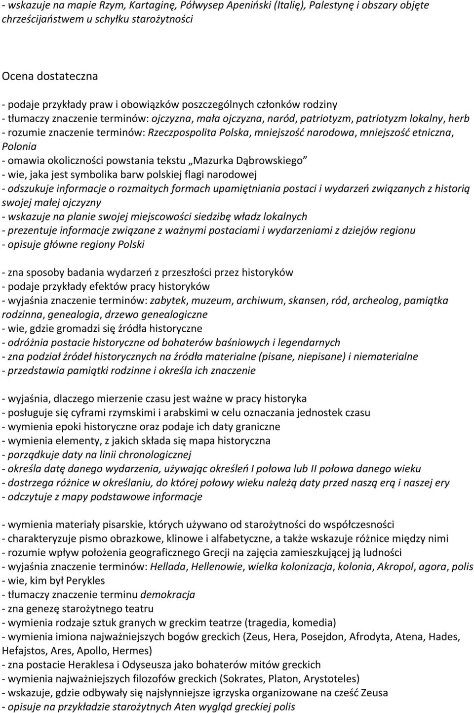 narodowa, mniejszość etniczna, Polonia - omawia okoliczności powstania tekstu Mazurka Dąbrowskiego - wie, jaka jest symbolika barw polskiej flagi narodowej - odszukuje informacje o rozmaitych formach