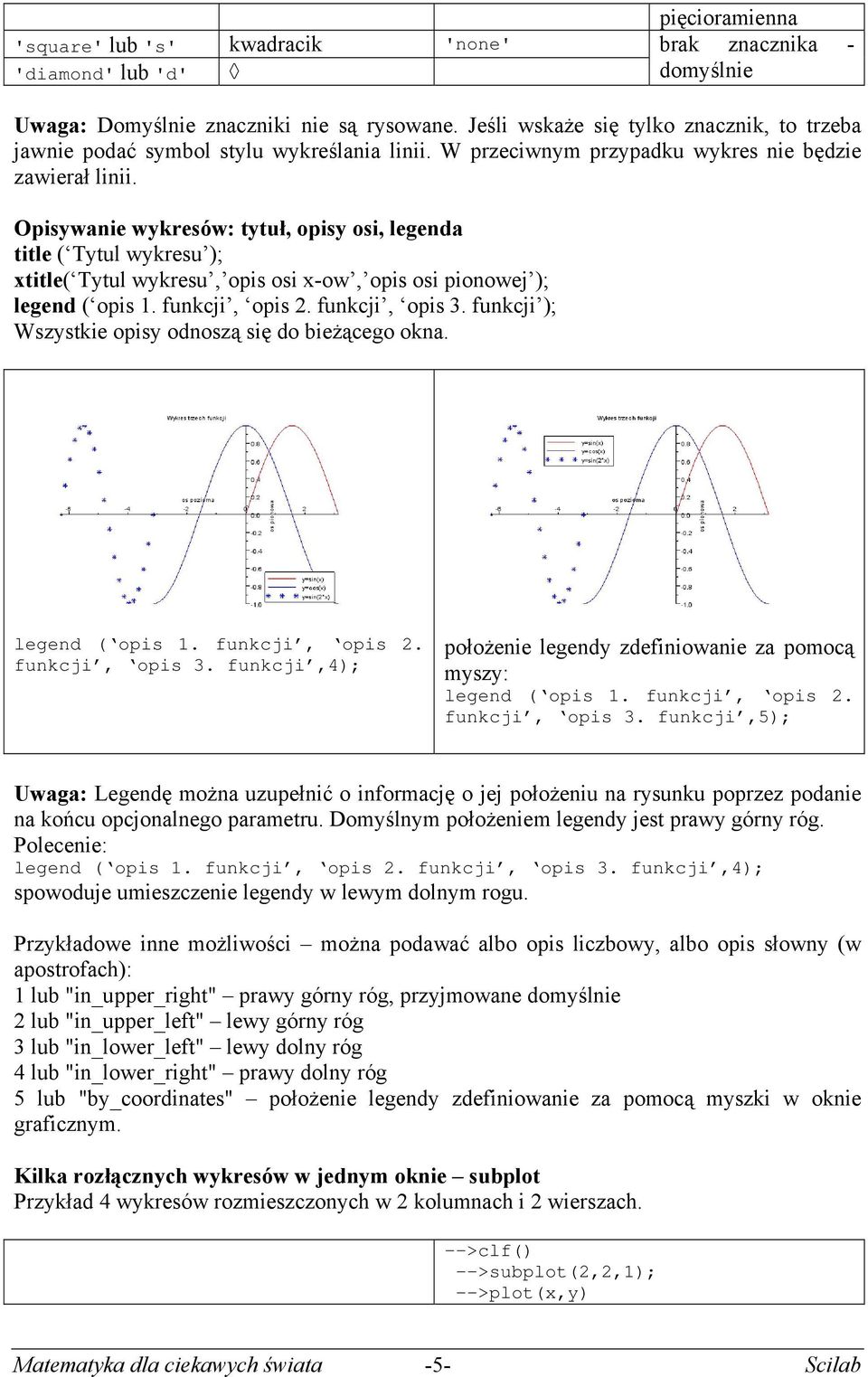 Opisywanie wykresów: tytuł, opisy osi, legenda title ( Tytul wykresu ); xtitle( Tytul wykresu, opis osi x-ow, opis osi pionowej ); legend ( opis 1. funkcji, opis 2. funkcji, opis 3.