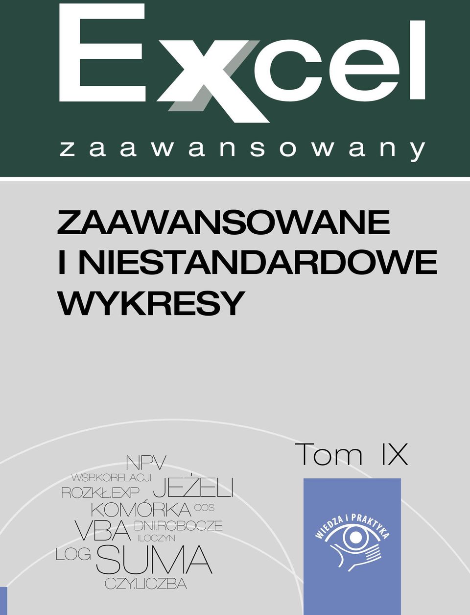 KORELACJI ROZKŁ.EXP KOMÓRKA CZY.