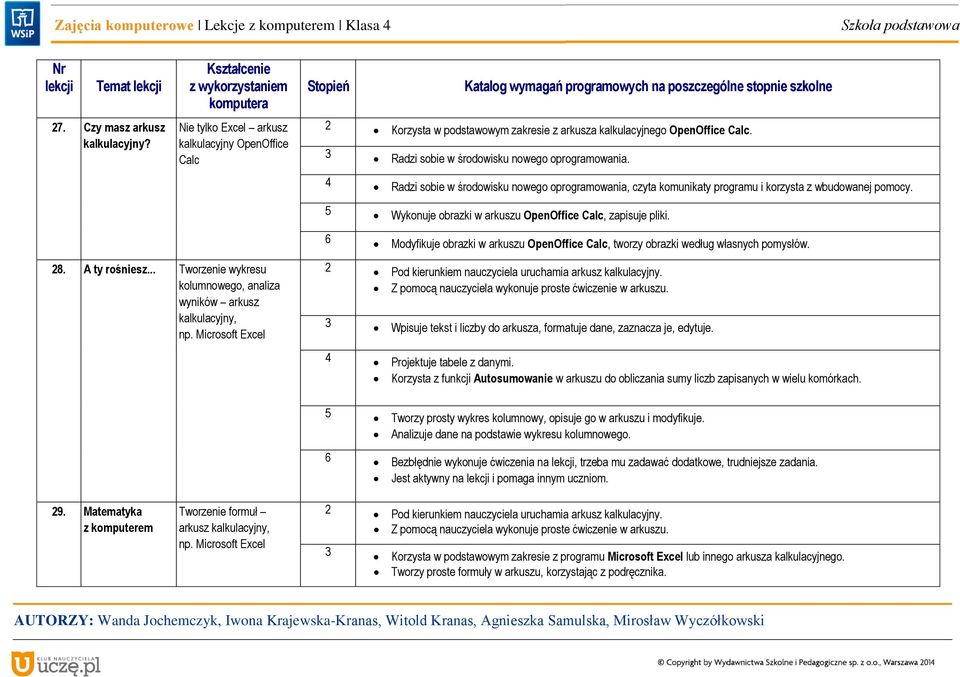 5 Wykonuje obrazki w arkuszu OpenOffice Calc, zapisuje pliki. 6 Modyfikuje obrazki w arkuszu OpenOffice Calc, tworzy obrazki według własnych pomysłów. 28. A ty rośniesz.