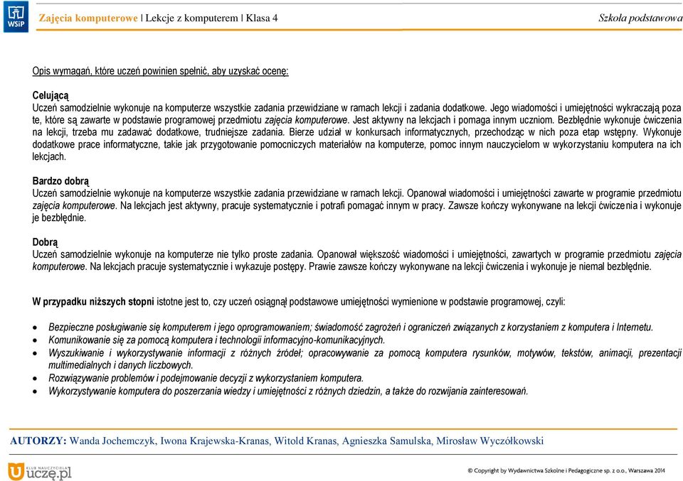 Bezbłędnie wykonuje ćwiczenia na, trzeba mu zadawać dodatkowe, trudniejsze zadania. Bierze udział w konkursach informatycznych, przechodząc w nich poza etap wstępny.