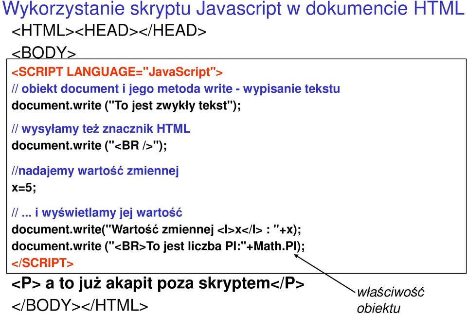 write ("<BR />"); //nadajemy wartość zmiennej x=5; //... i wyświetlamy jej wartość document.