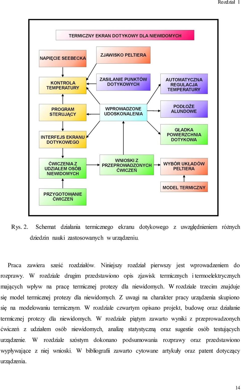 W rozdziale trzecim znajduje się model termicznej protezy dla niewidomych. Z uwagi na charakter pracy urządzenia skupiono się na modelowaniu termicznym.