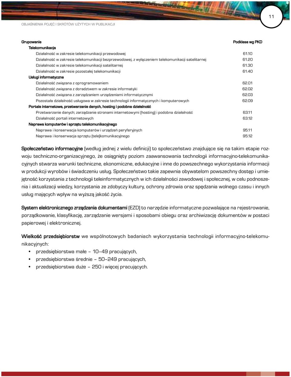 30 Działalność w zakresie pozostałej telekomunikacji 61.40 Usługi informatyczne Działalność związana z oprogramowaniem 62.01 Działalność związana z doradztwem w zakresie informatyki 62.