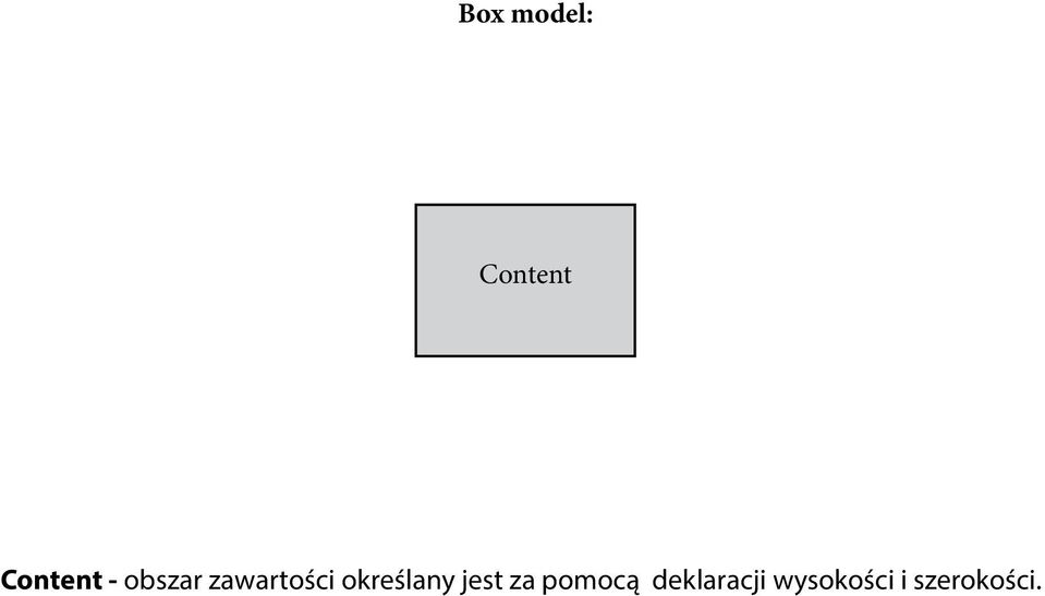 określany jest za pomocą