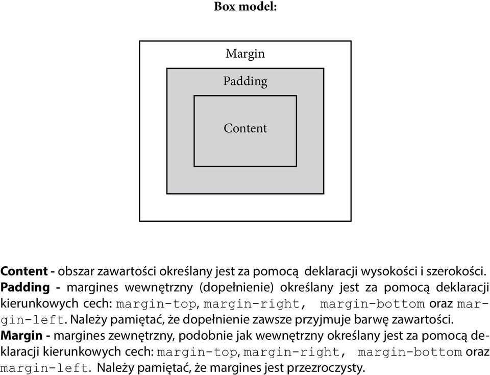 oraz margin-left. Należy pamiętać, że dopełnienie zawsze przyjmuje barwę zawartości.