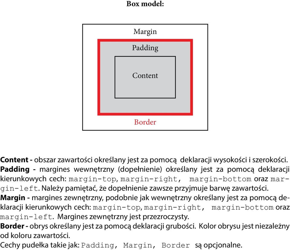 Należy pamiętać, że dopełnienie zawsze przyjmuje barwę zawartości.